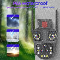 Überwachungskamera | 20x Zoom | 20 MP | 10K | WiFi | 360° Abdeckung-Luzern Mode