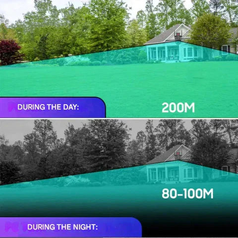 Überwachungskamera | 20x Zoom | 20 MP | 10K | WiFi | 360° Abdeckung-Luzern Mode