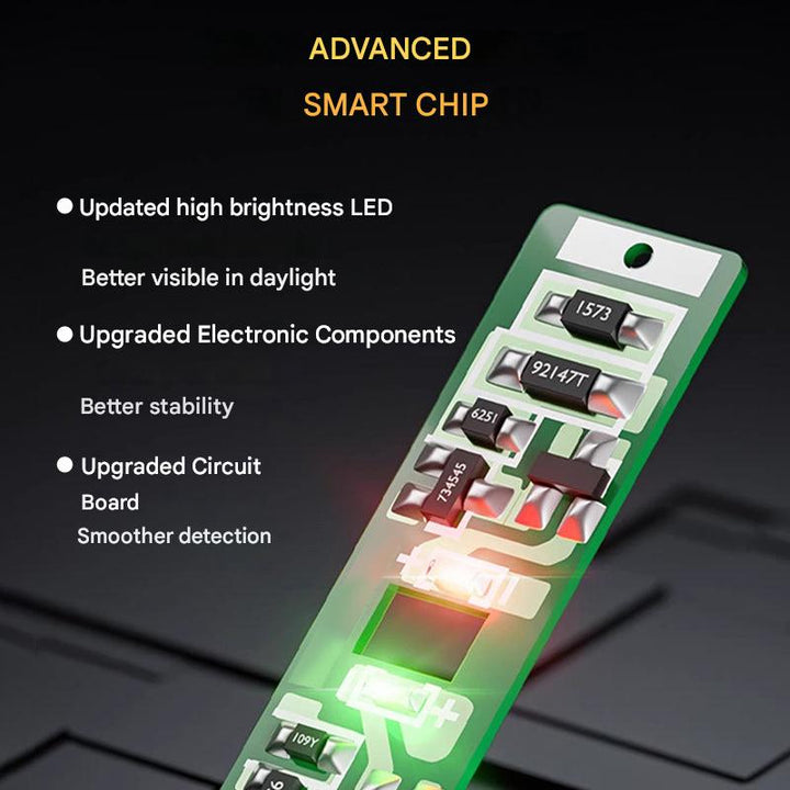2-in-1 Schraubendreher | Spannungstester | Magnetisch | Kompakt-Luzern Mode
