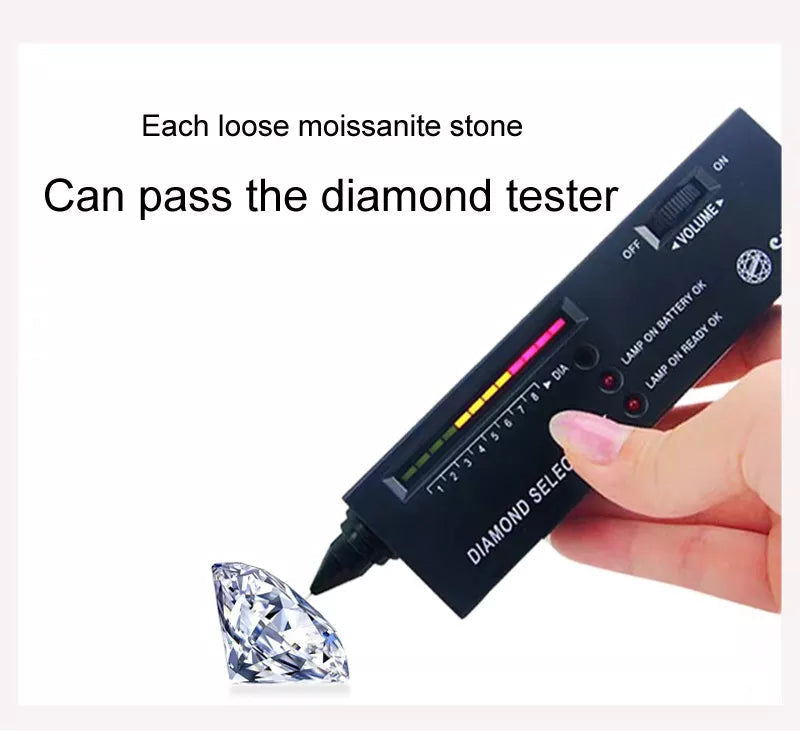 Moissanit Ring - SparkleMoment 