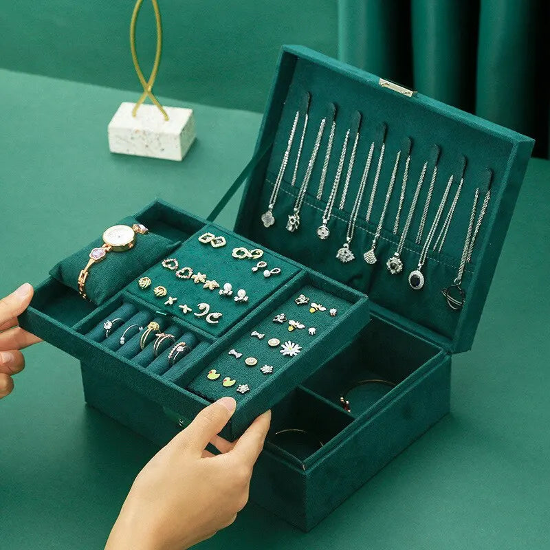 Vintagestil Schmuckbox - EleganceCase 